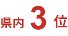 県内3位