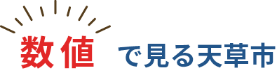 数値で見る天草市