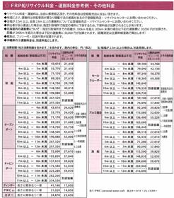 料金表