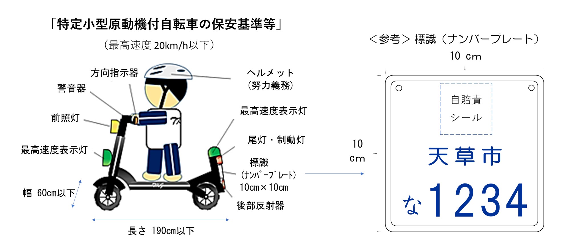 特定小型　画像