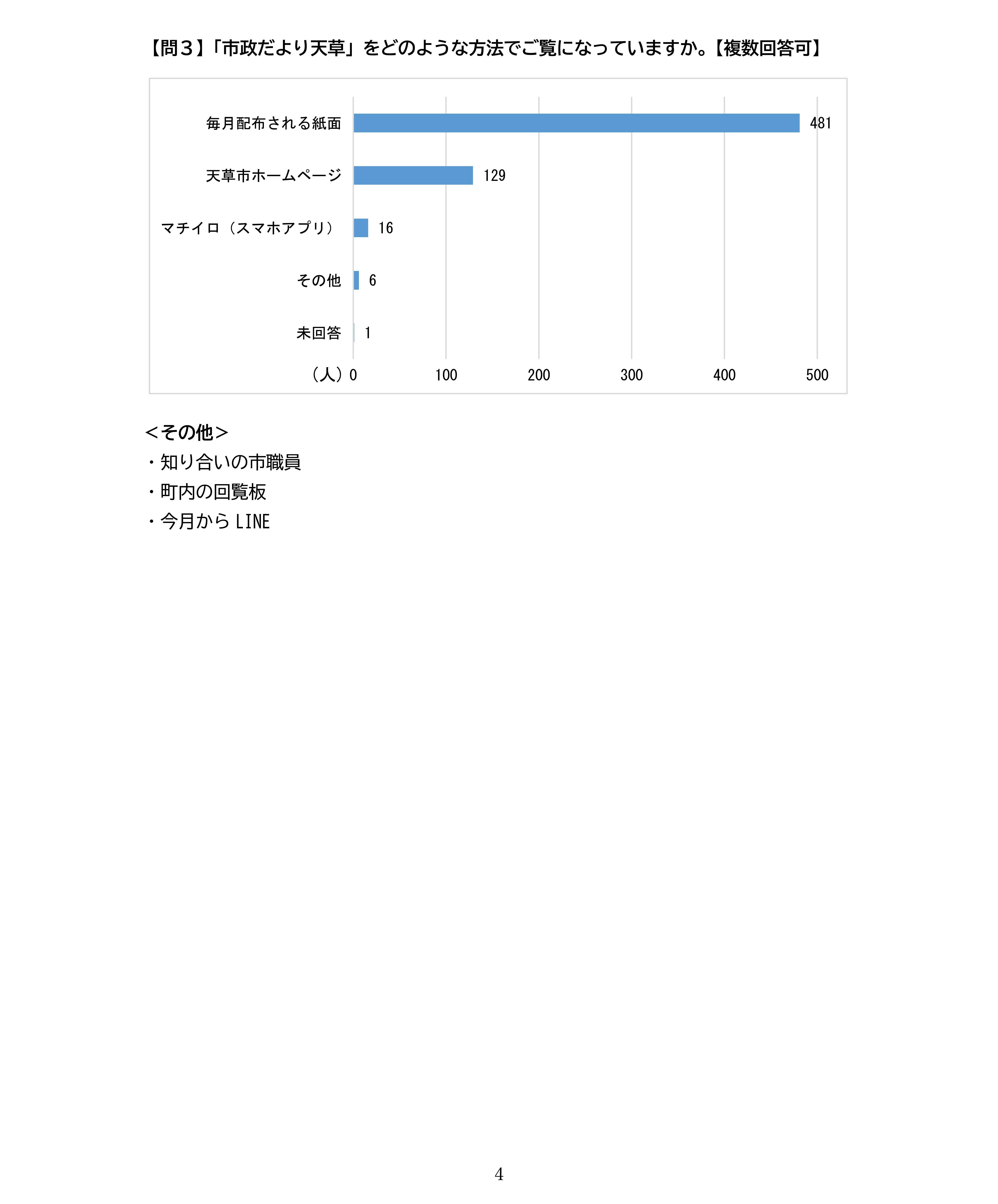 調査結果まとめ_ol-04