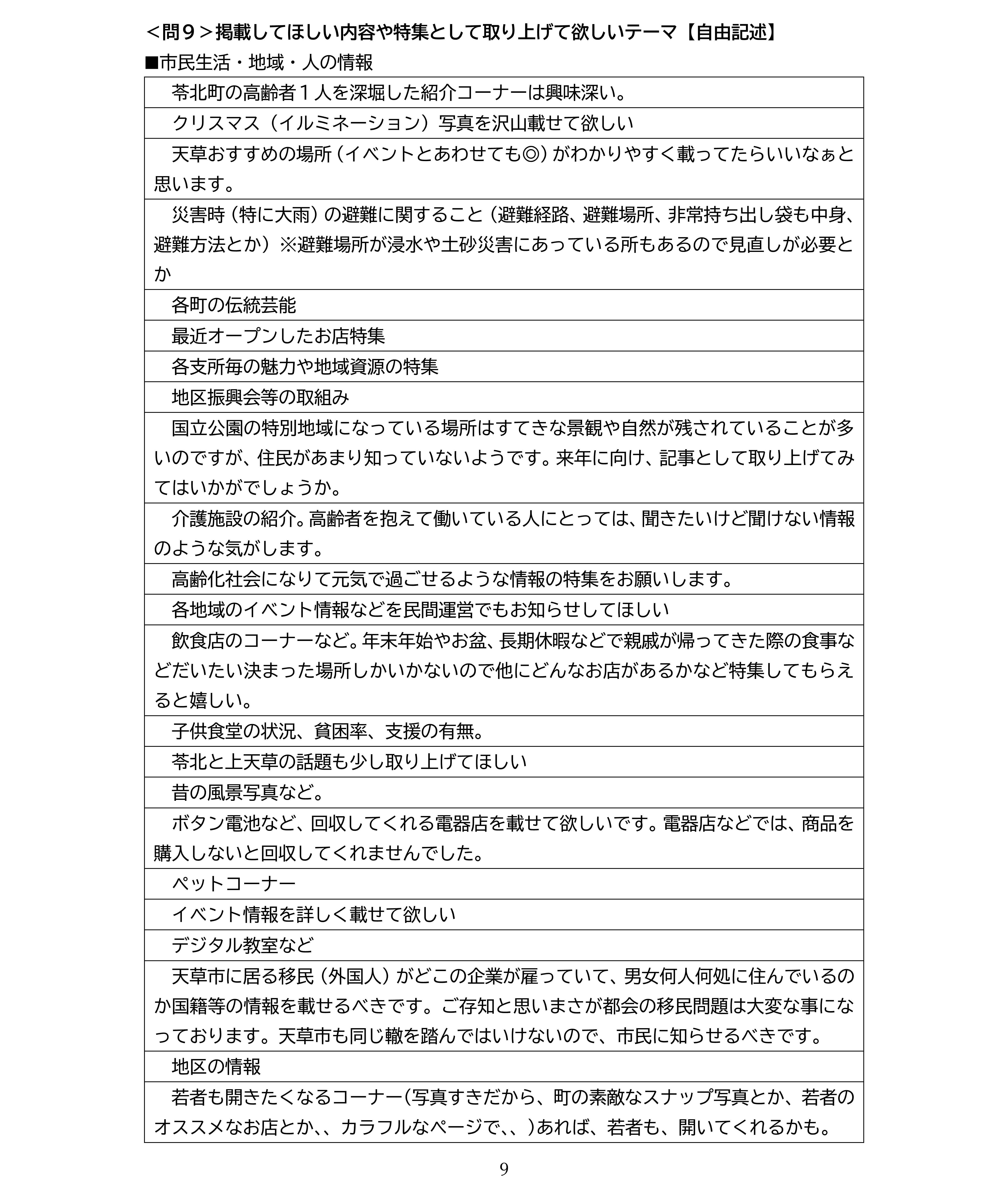 調査結果まとめ_ol-09