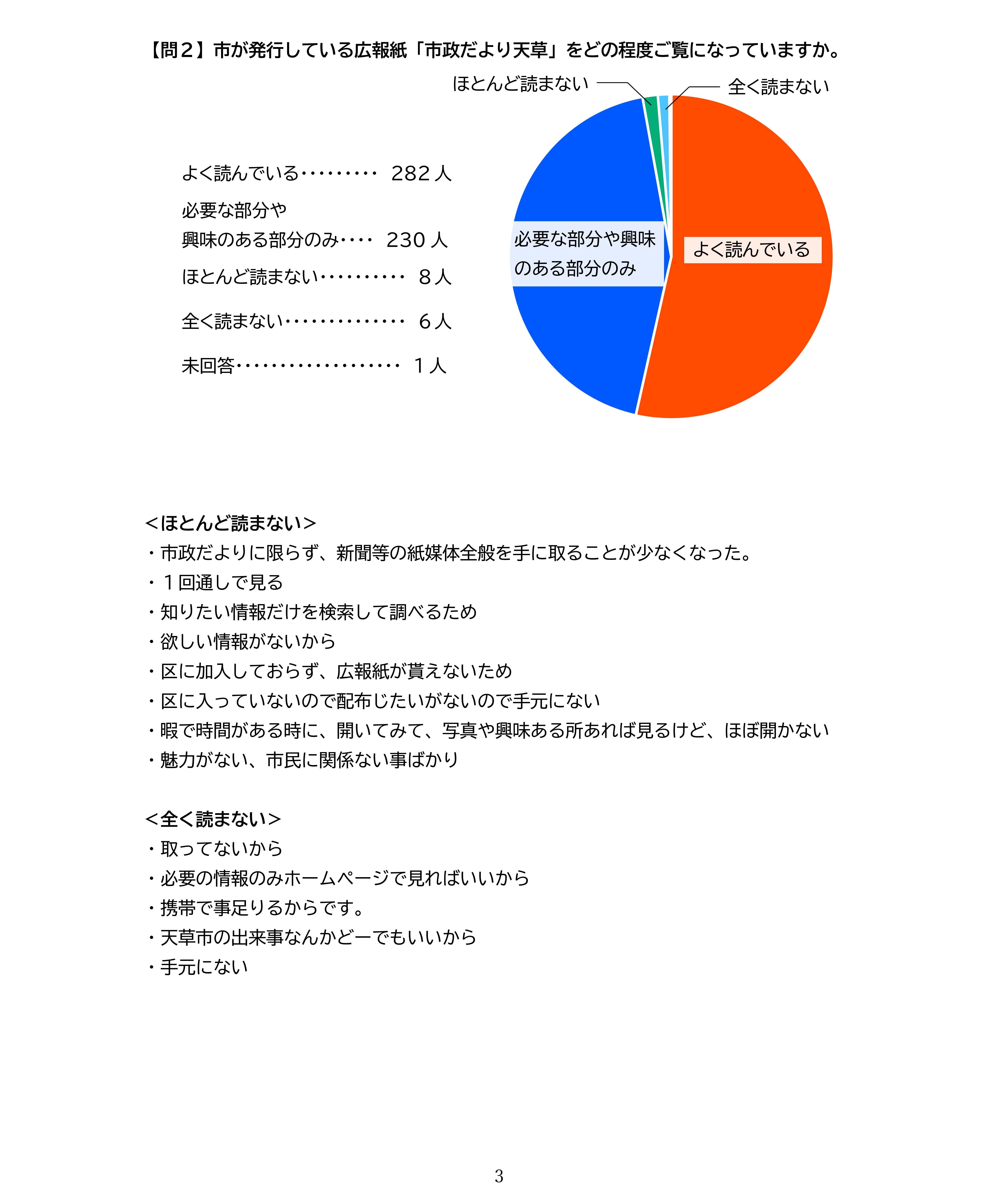 調査結果まとめ_ol-03