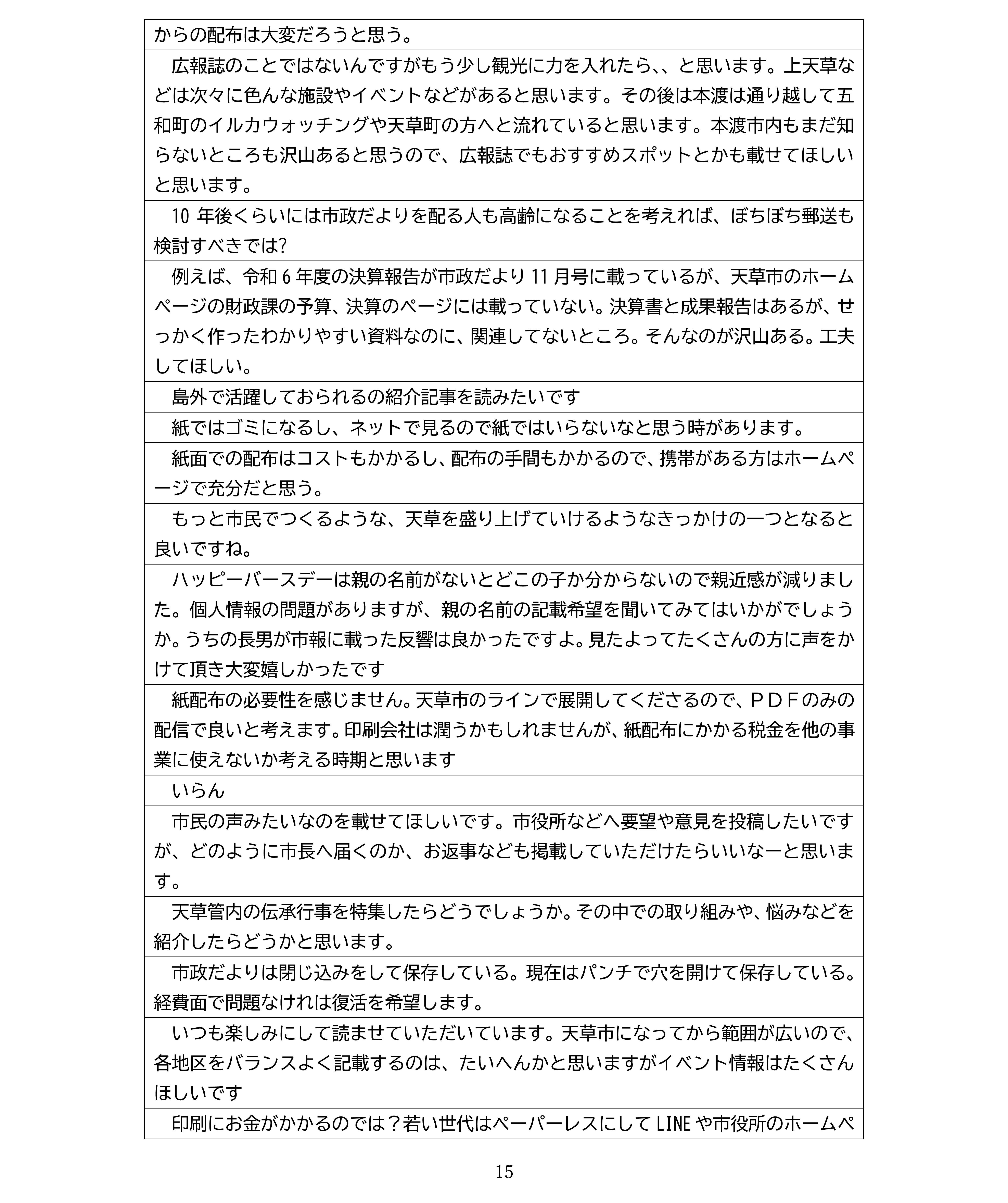 調査結果まとめ_ol-15