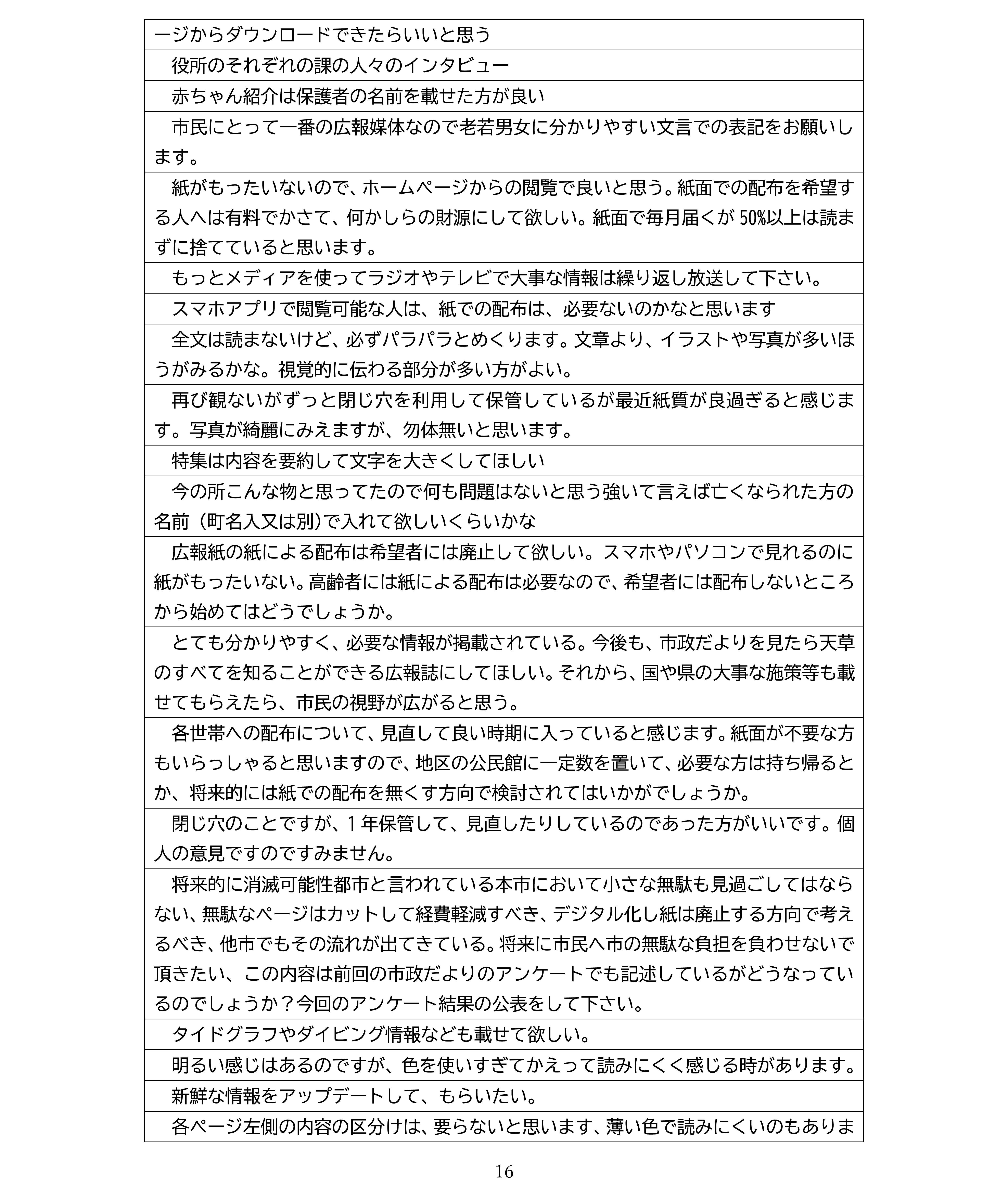 調査結果まとめ_ol-16