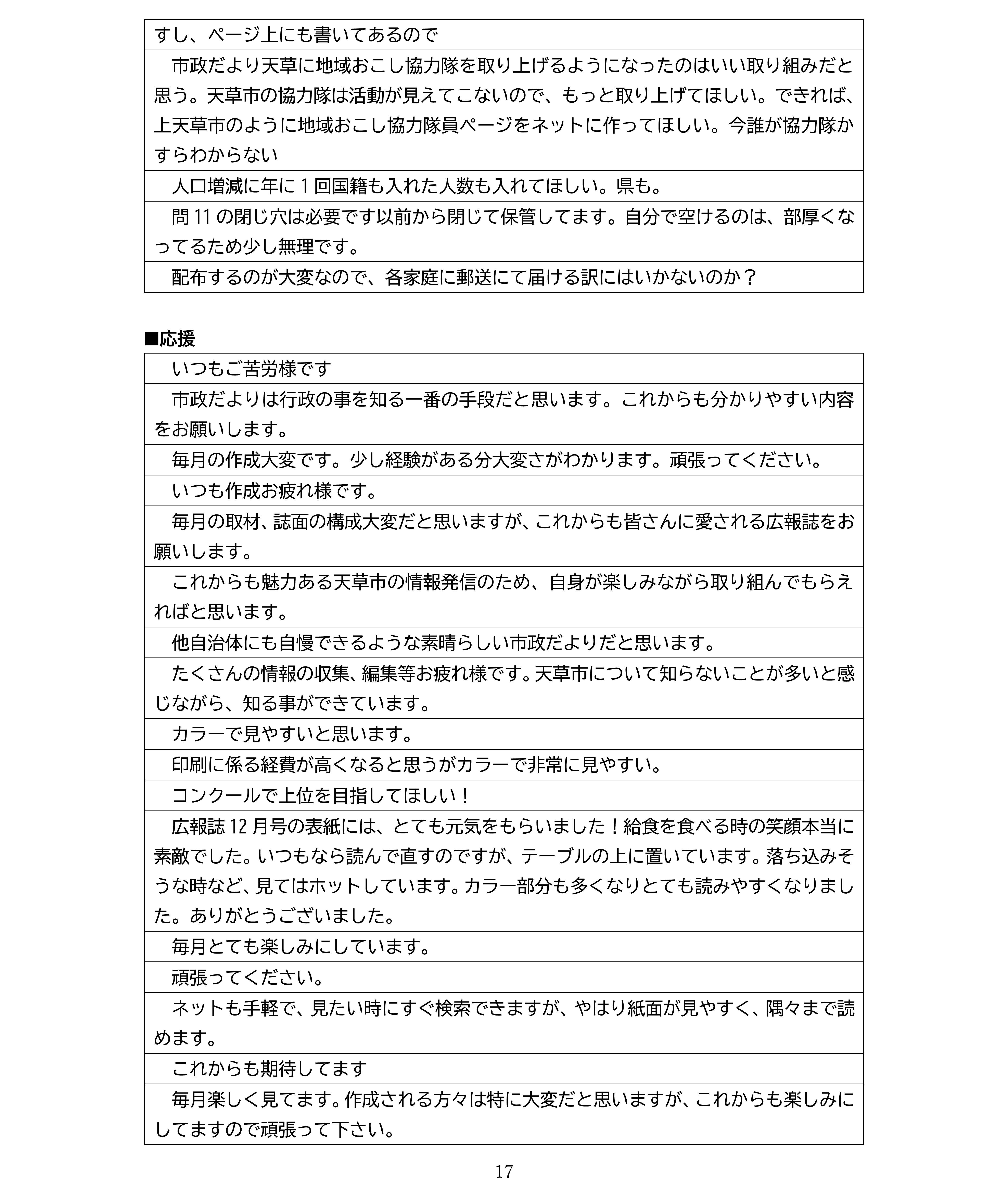 調査結果まとめ_ol-17