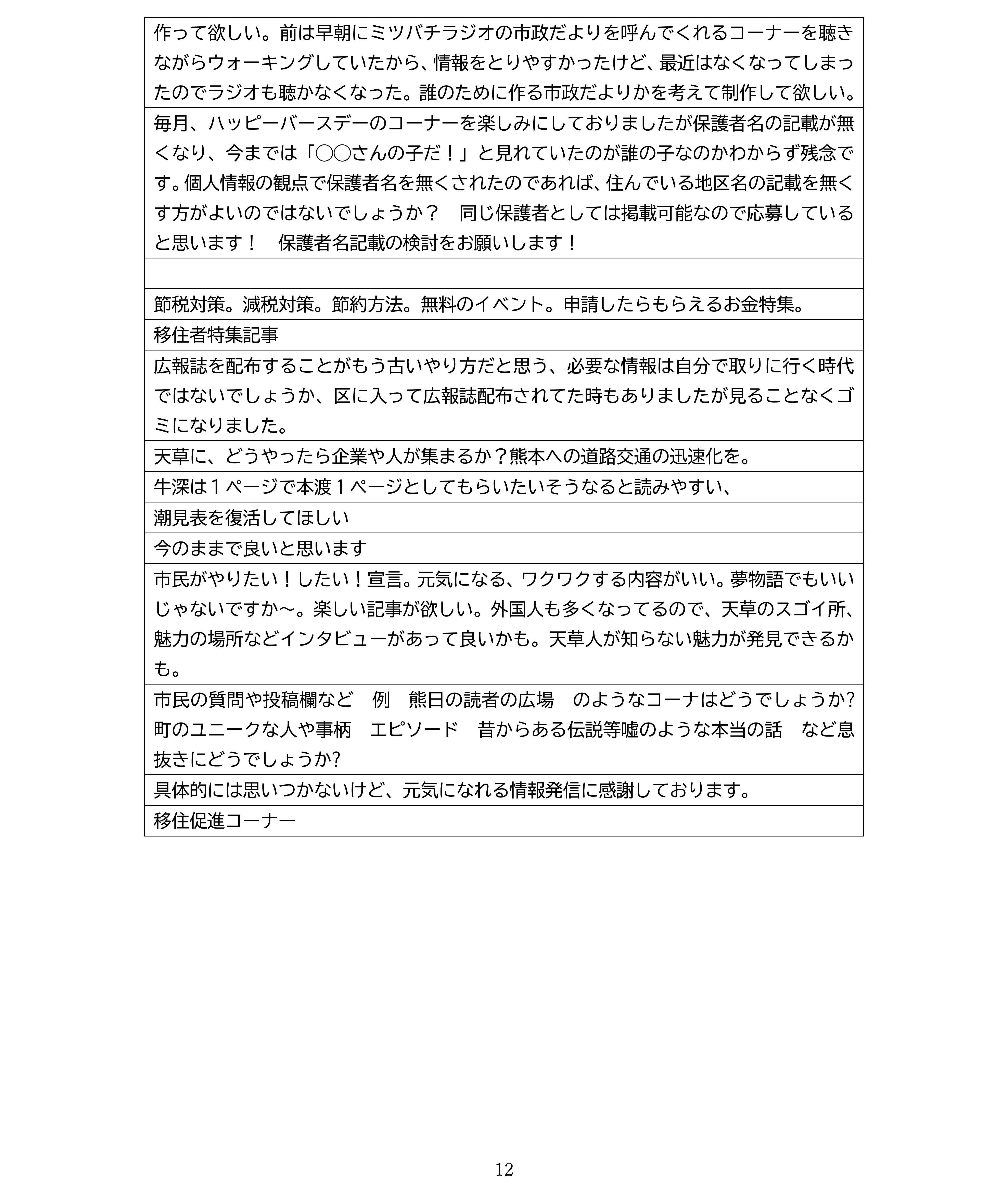 調査結果まとめ_ol-12