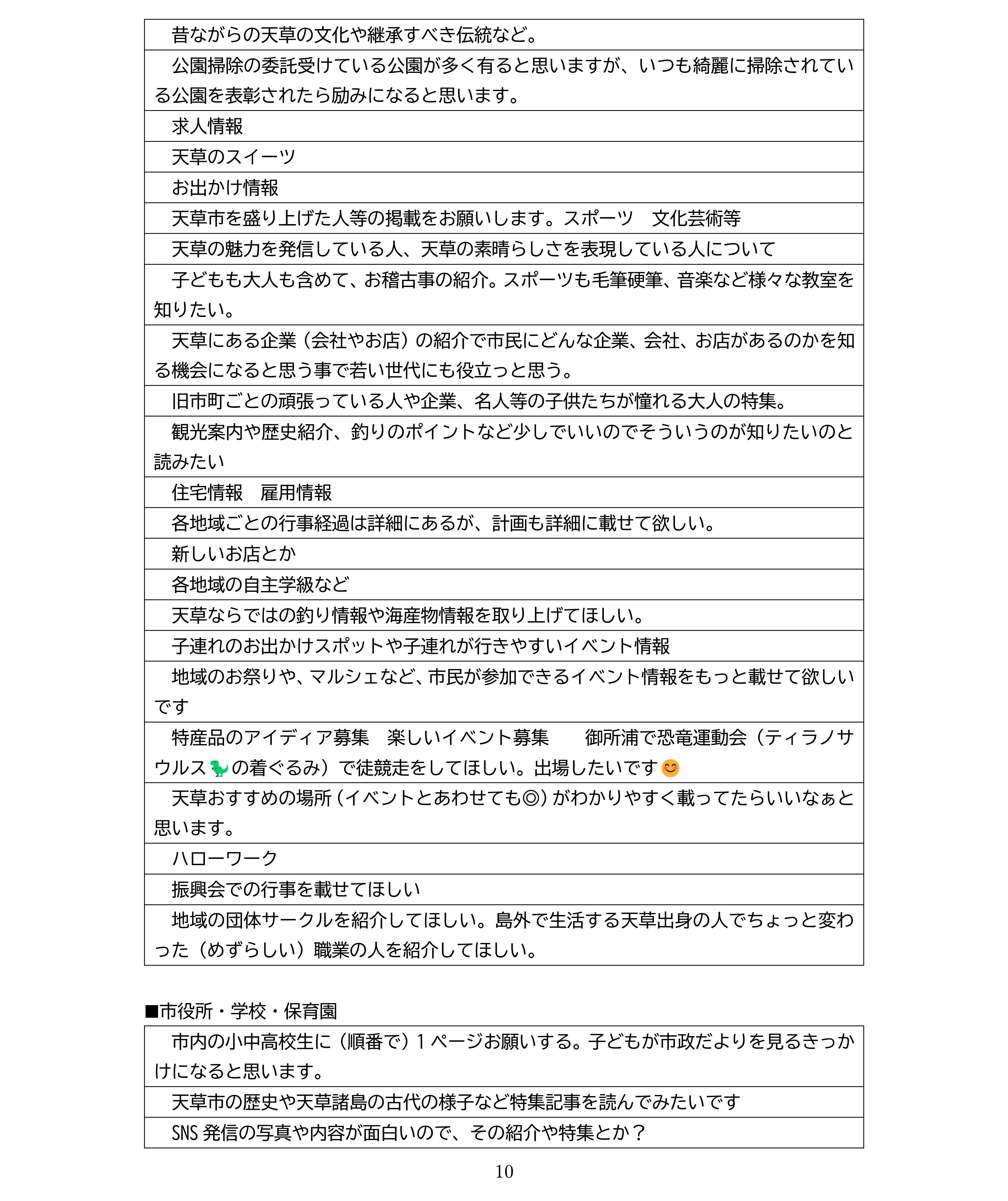 調査結果まとめ_ol-10