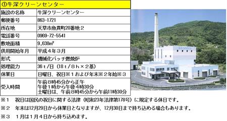 （訂正）牛深クリーンセンター