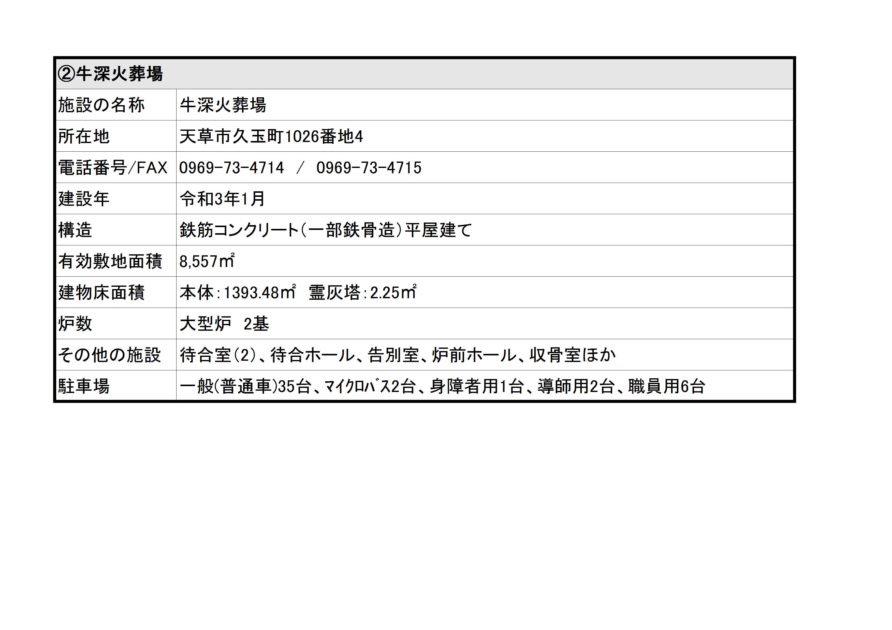 施設概要表（HP用）