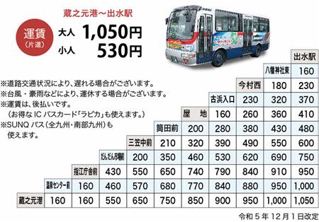 運賃改定2023