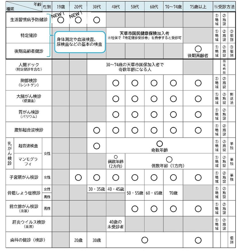 冊子（1月31日現在　決裁用）-2