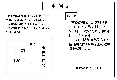 事例2