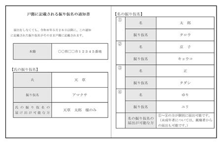 通知書