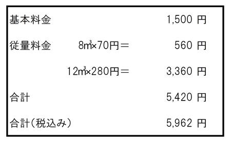 料金計算（水道）