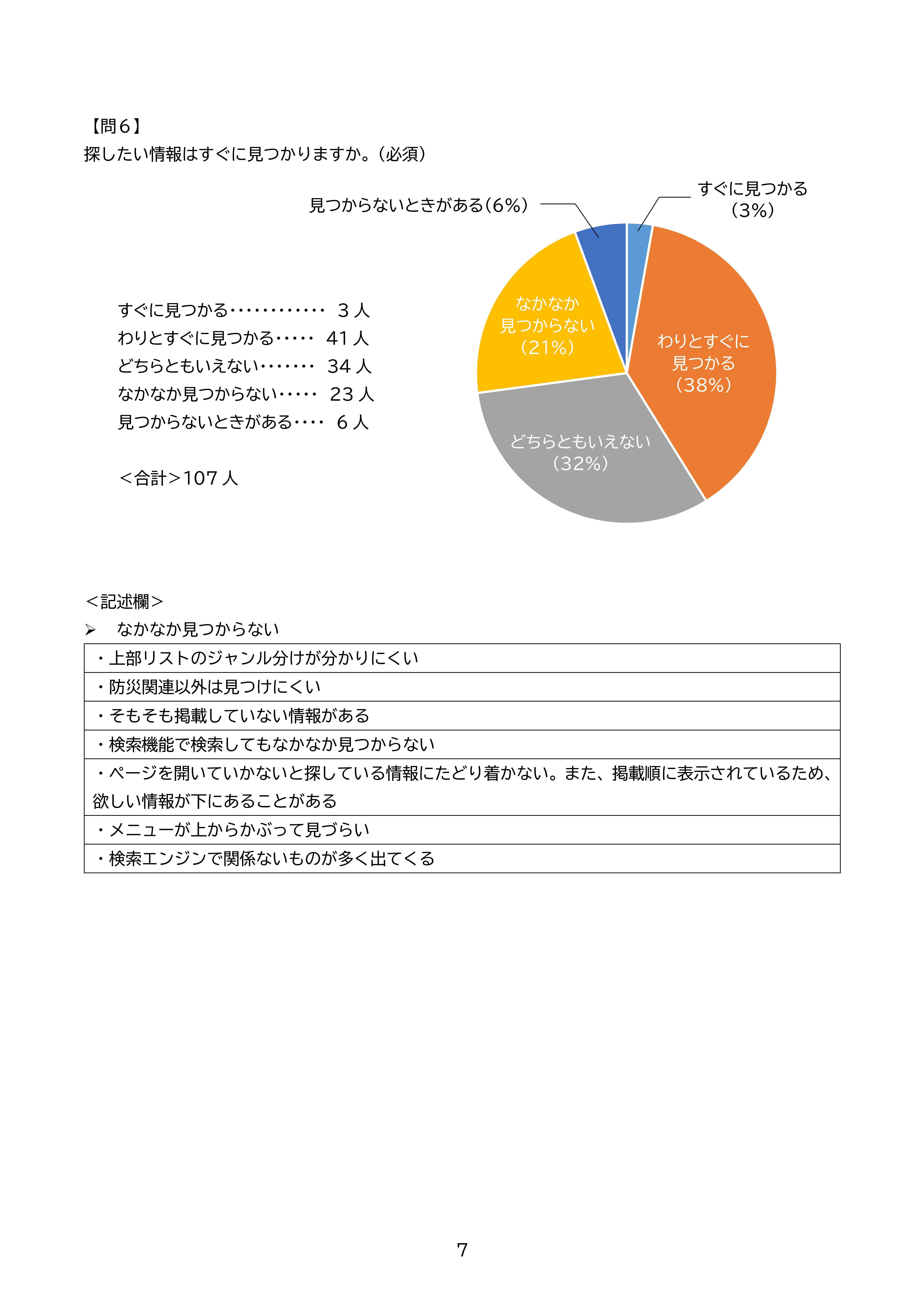 アンケート集計結果-07