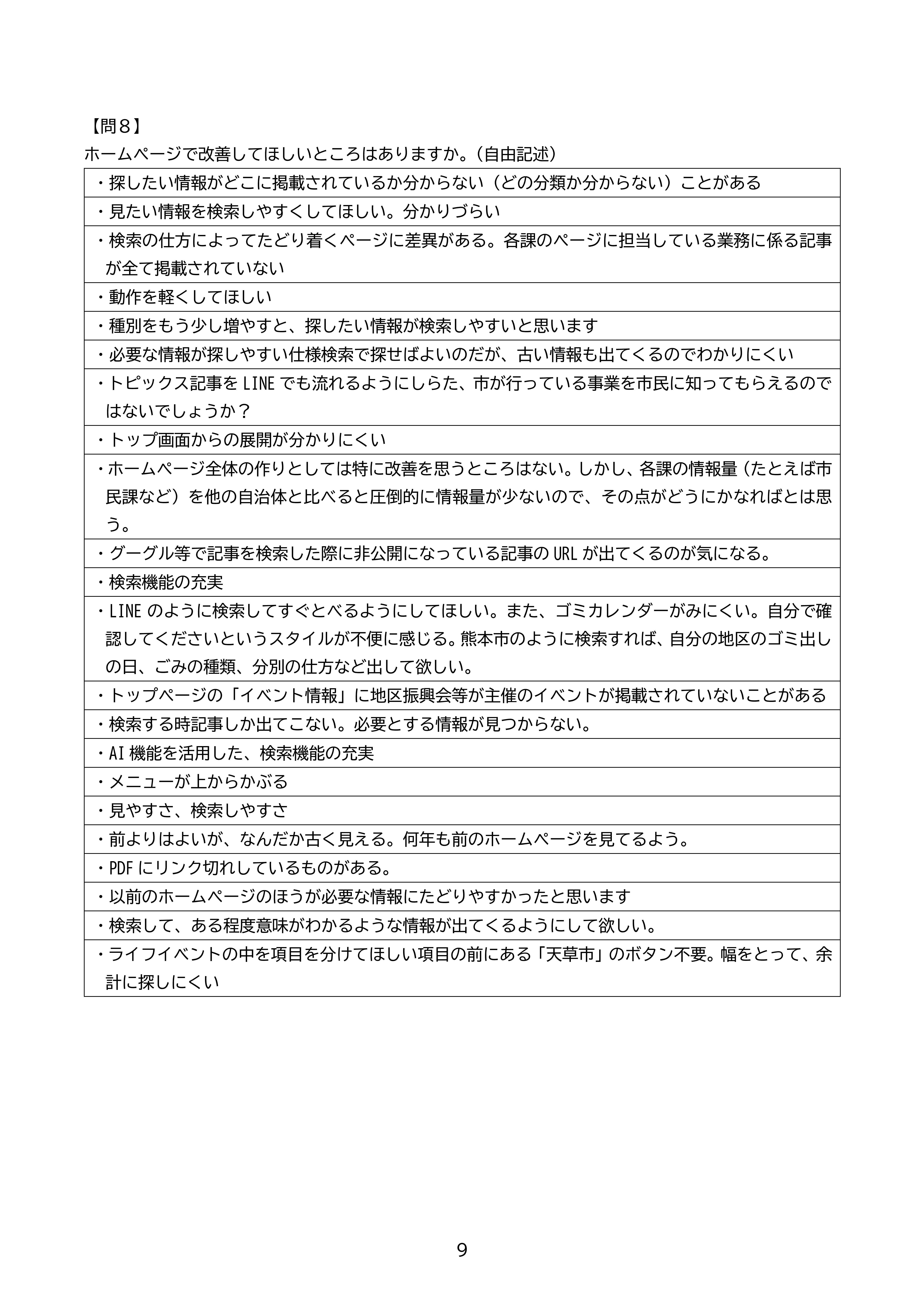 アンケート集計結果-09