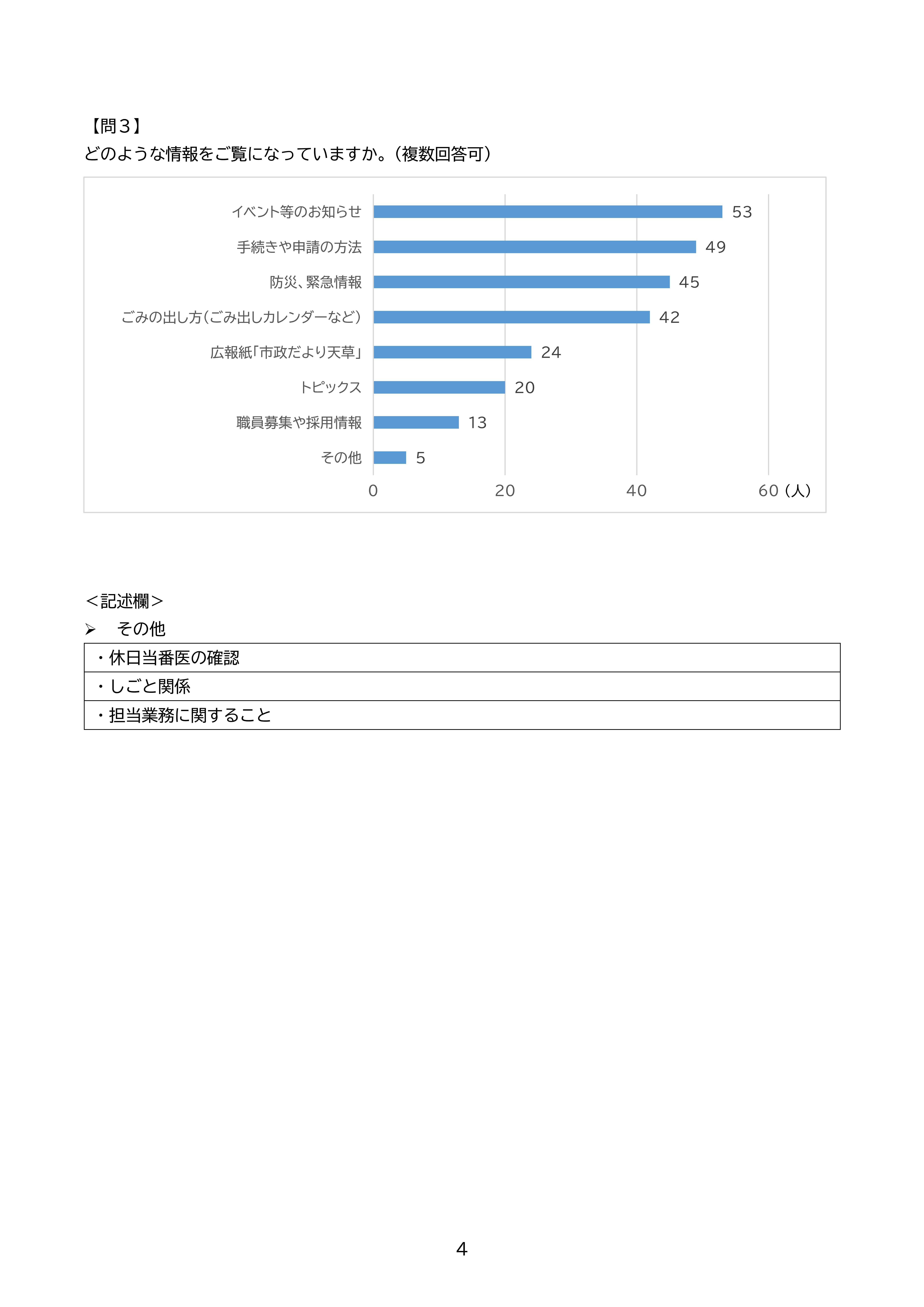 アンケート集計結果-04