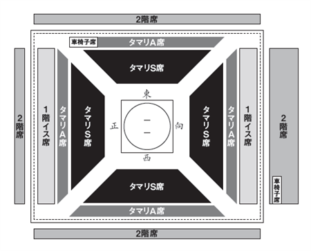 座席表