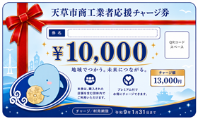 チャージ券