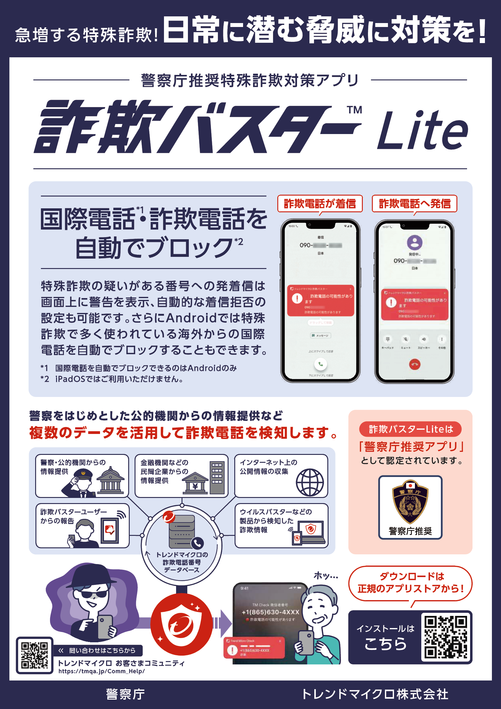 詐欺バスターLite