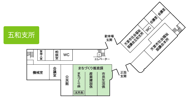 五和支所