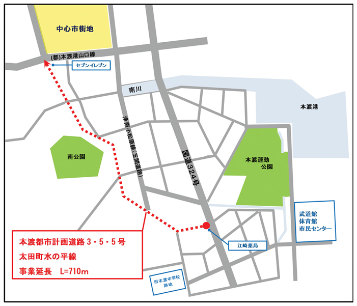 事業区間の図