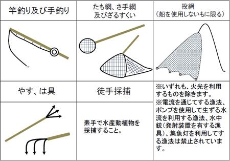 漁具漁法450